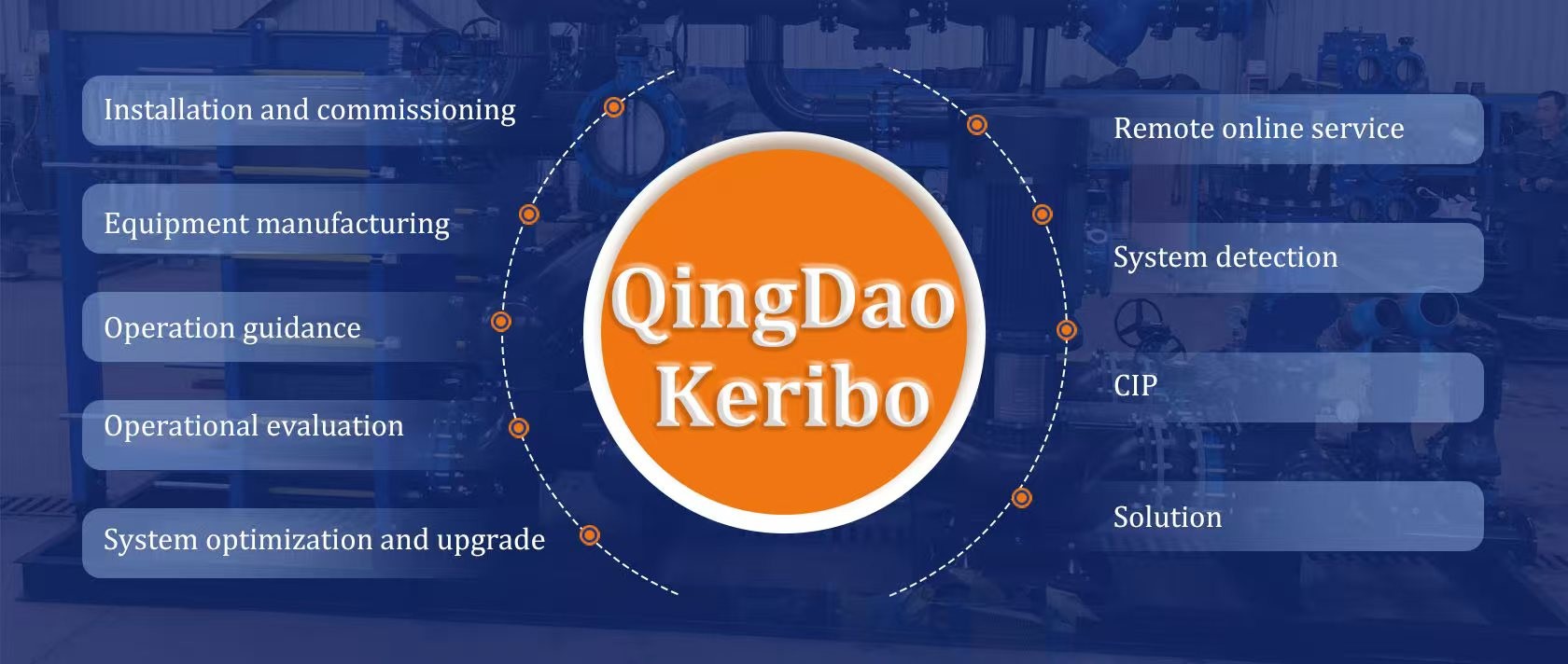 Chất lượng Hệ thống trao đổi nhiệt tấm nhà máy